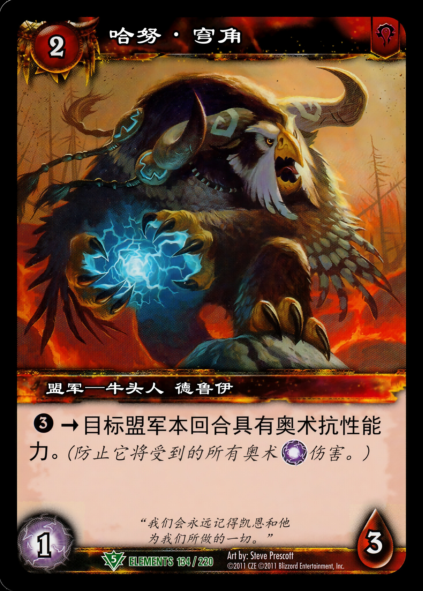 哈努·穹角 中文图片