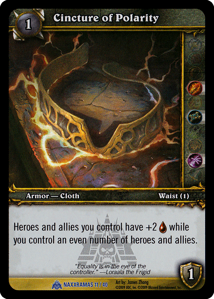 Cincture of Polarity